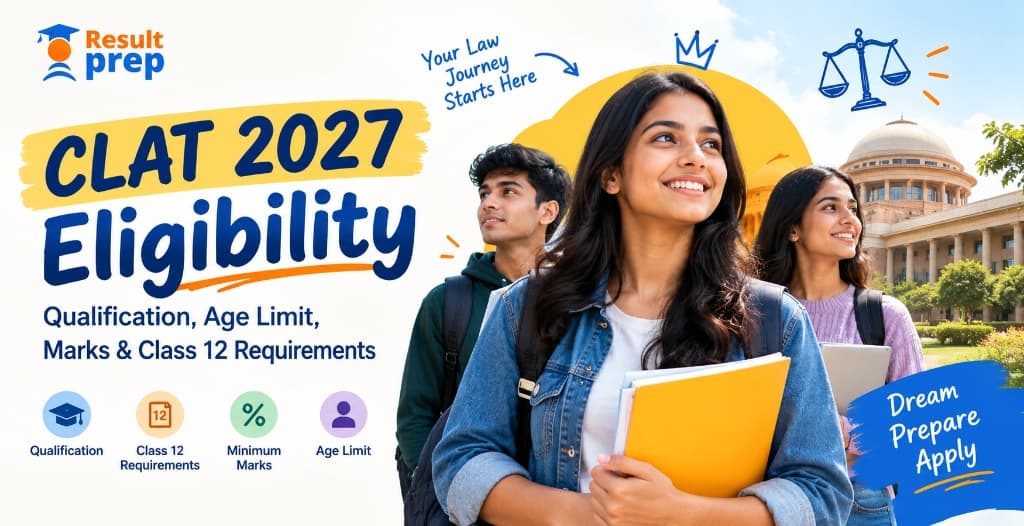 CLAT Eligibility 2027: Qualification, Age Limit, Marks & Class 12 Requirements