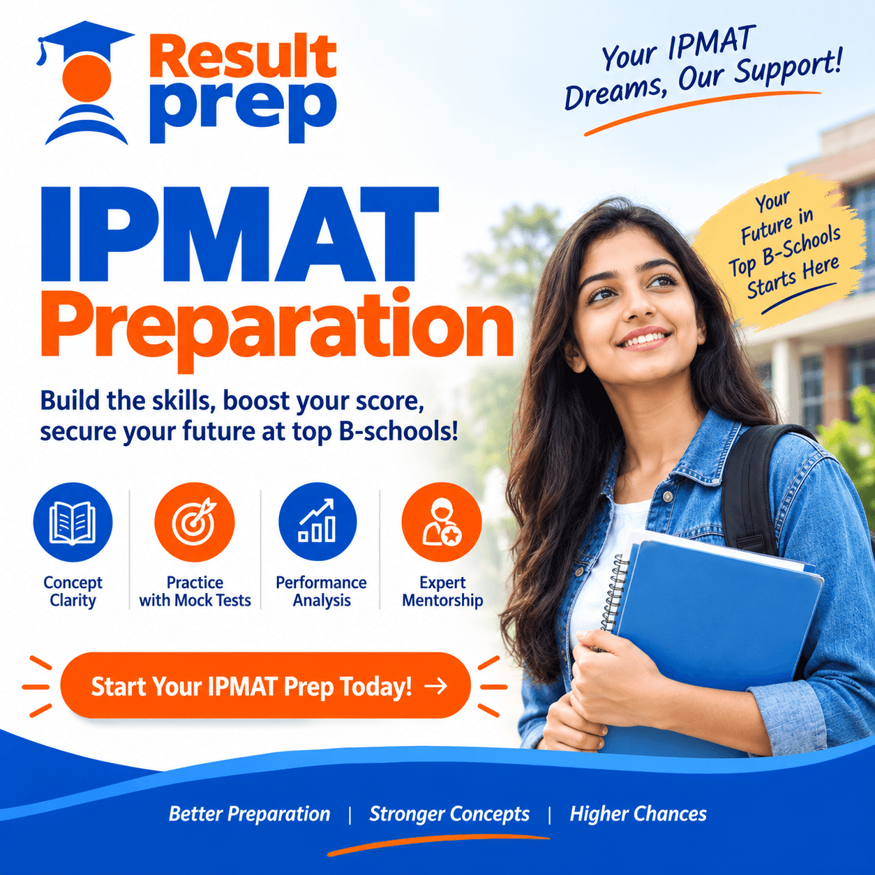 IPMAT Preparation Guide for Students Aspiring to Pursue an Integrated Management Programme After Class 12